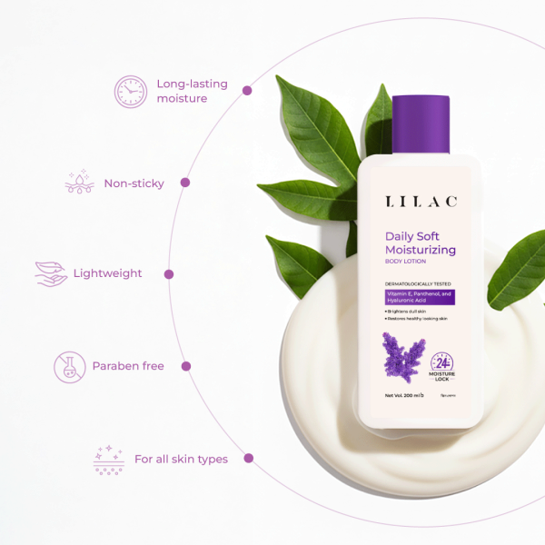 Lilac-Body-Lotion-A+-Content-2